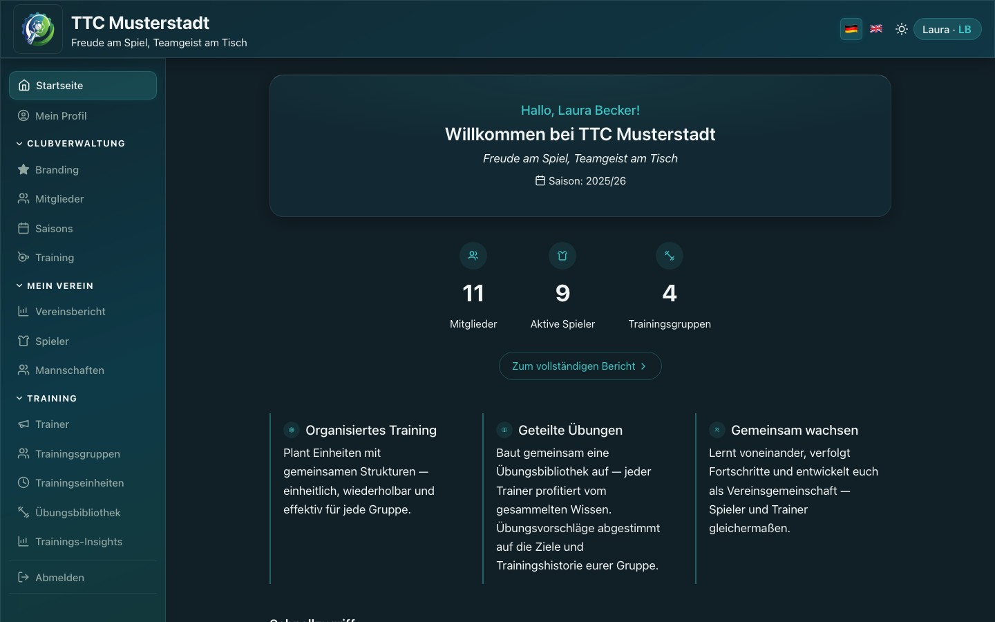 Dashboard der App mit aktiven Trainingsgruppen und Anwesenheitsstatistiken
